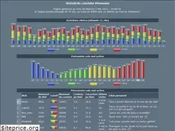 Sites similar to khaleejhail-sa.com