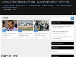 Sites similar to khanaparateerresults.com