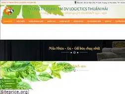 Sites similar to khanchangagoiks.com