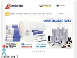 Sites similar to khanhthinh.com