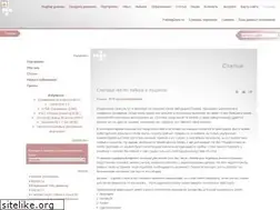 Sites similar to kharchuk.ru