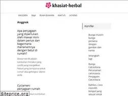 Sites similar to khasiat-herbal.com