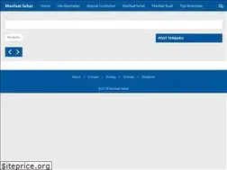 Sites similar to khasiatmanfaatsehat.blogspot.com