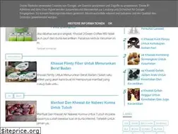 Sites similar to khasiatq.blogspot.com