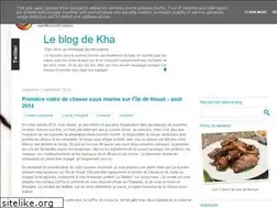 Sites similar to khatran.blogspot.com