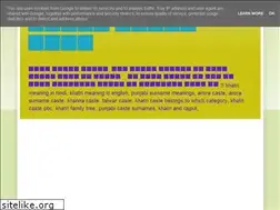 Sites similar to khatrisamaj.blogspot.com