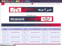Sites similar to khawagah.blogspot.com