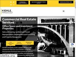 Sites similar to khco.com