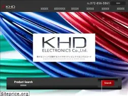 Sites similar to khd.co.jp