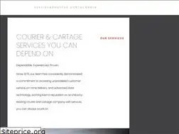 Sites similar to khdispatch.com