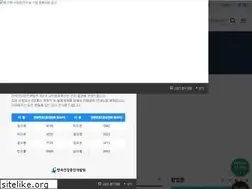 Sites similar to khealth.or.kr