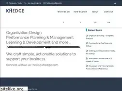 Sites similar to khedge.com