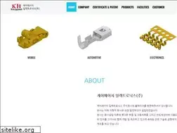 Sites similar to khelectronics.com
