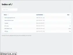 Sites similar to kherkun.com