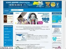 Sites similar to khmelnitskiy.info
