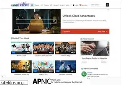 Sites similar to khmeravenue.com