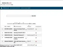 Sites similar to khnha-bic.info