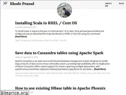 Sites similar to khodeprasad.github.io