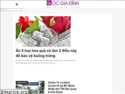 Sites similar to khoeplus24h.vn