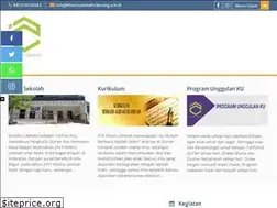 Sites similar to khoiruummahcikarang.sch.id