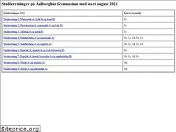Sites similar to kholm.dk