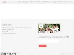 Sites similar to khonthaifoundation.org