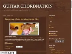 Sites similar to khordnation.blogspot.com