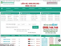 Sites similar to khosimvienthong.com