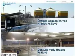 Sites similar to khp.cz