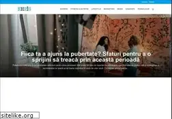 Sites similar to khris.ro