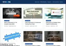 Sites similar to khrisdigital.com