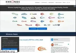 Sites similar to khronos.org