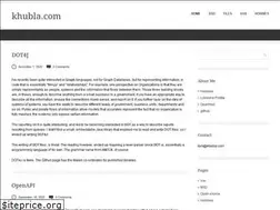 Sites similar to khubla.com