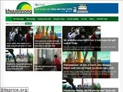 Sites similar to khuyennong.vn