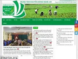 Sites similar to khuyennongnghean.com.vn