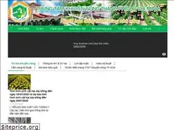 Sites similar to khuyennongtphcm.vn