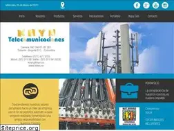Sites similar to khyn.co