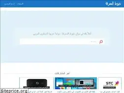 Sites similar to khyoot.com