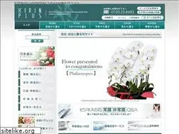 Sites similar to ki-rin.biz