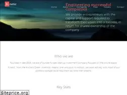 Sites similar to ki.uk