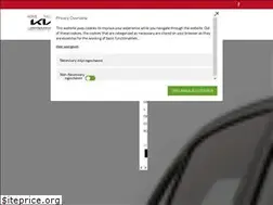 Sites similar to kia-weesepoel.nl