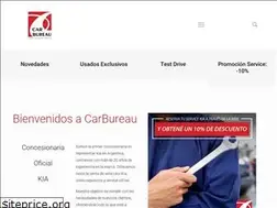 Sites similar to kiacarbureau.com.ar