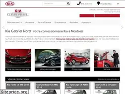Sites similar to kiagabrielnord.com