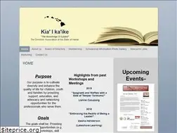 Sites similar to kiaikaike.org