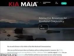 Sites similar to kiamaia.org.nz