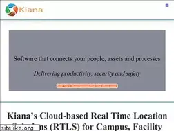 Sites similar to kiana.io