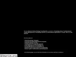 Sites similar to kianabolfazlian.com