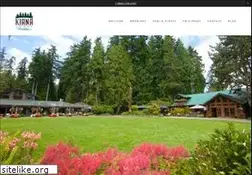Sites similar to kianalodge.com