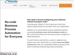 Sites similar to kianda.com
