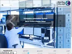 Sites similar to kianday.com